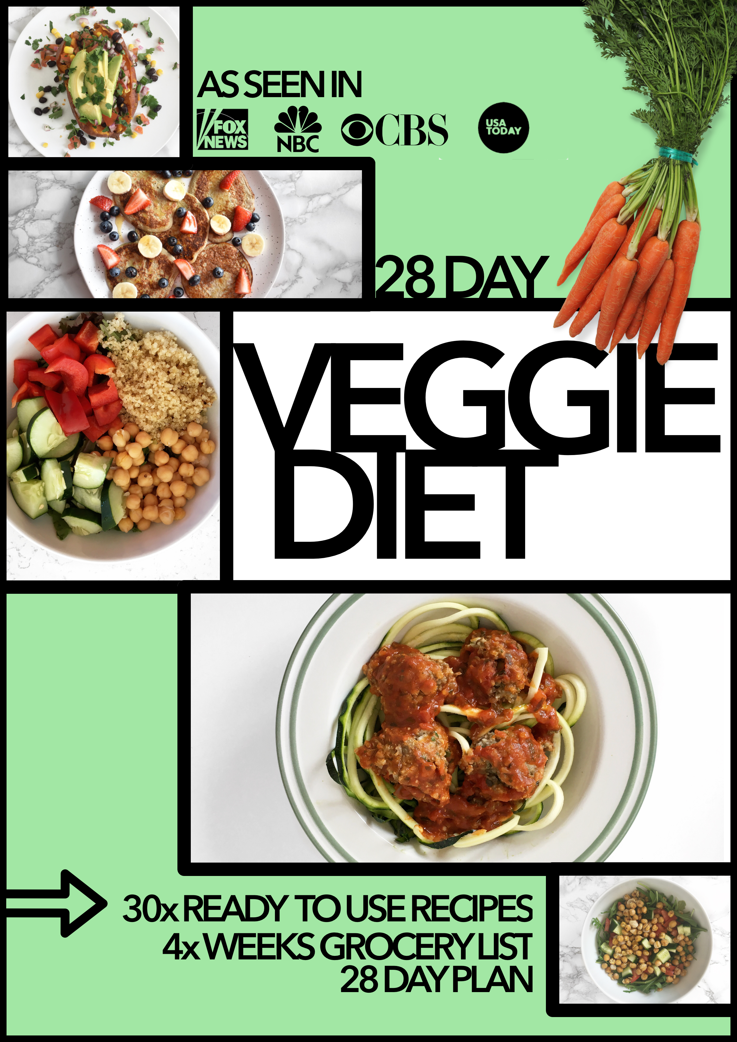 28 Day Vegetarian Diet Guide